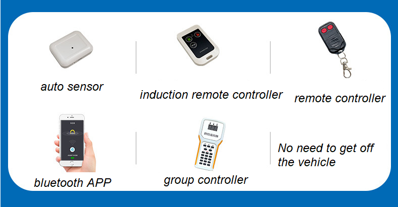 control mode control mode